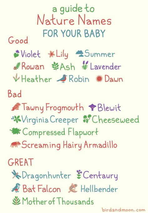names that are inspired by nature